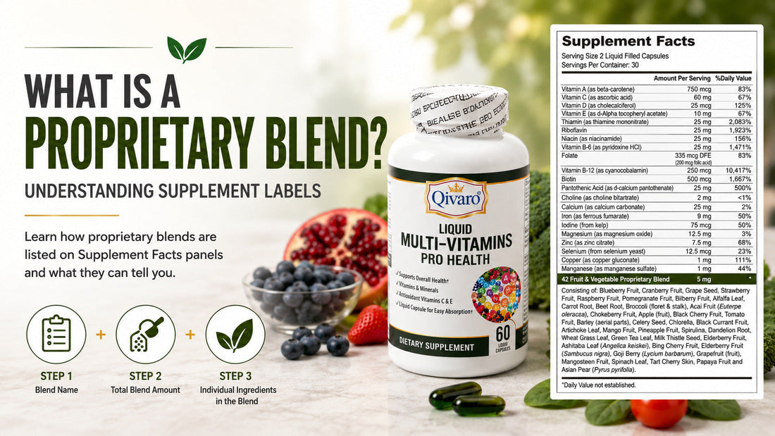 What Is A Proprietary Blend? Understanding Supplement Labels | Qivaro
