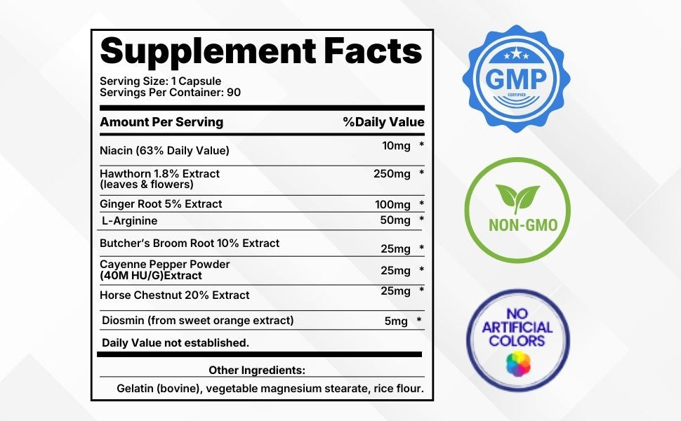 Circulation & Vein Pro Health | 90 Capsules