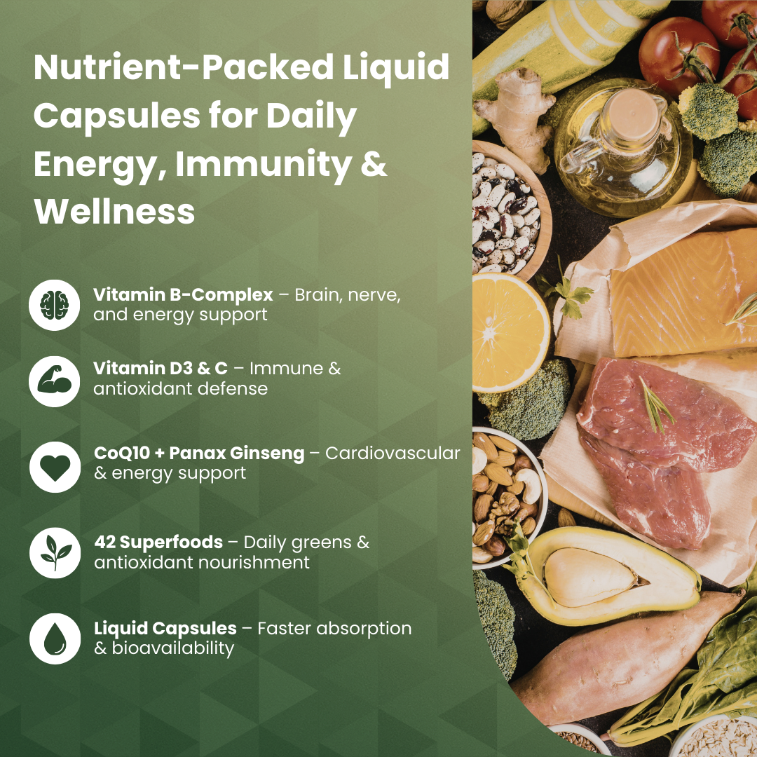 Liquid Multi-Vitamins Pro Health | 60 Capsules