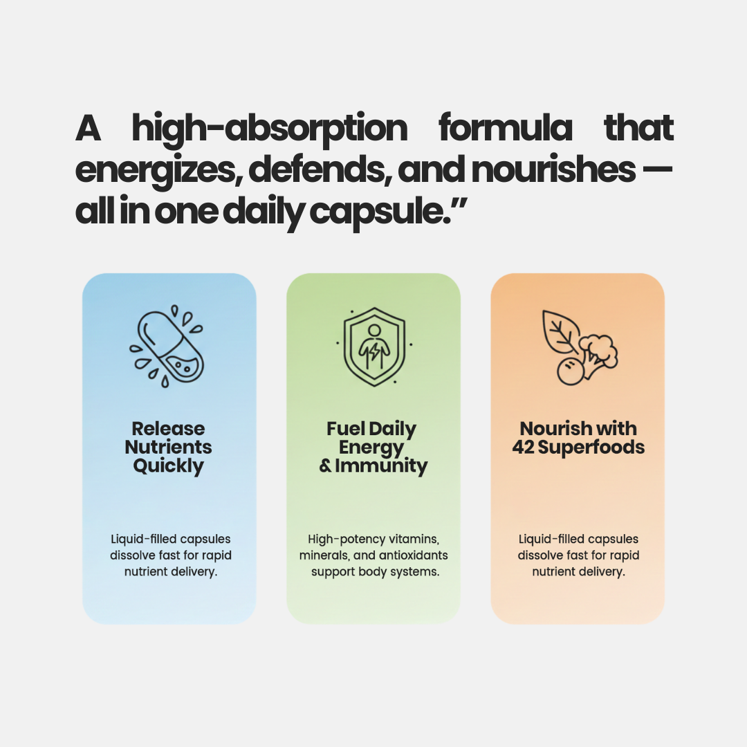 QVM06 | Liquid Multi-Vitamins Pro Health | 60 liquid capsules